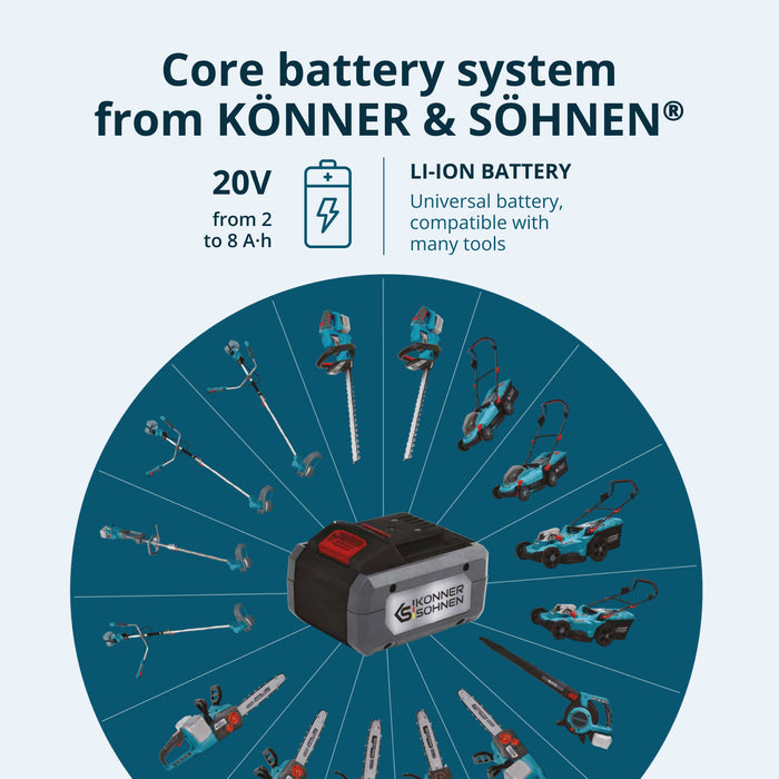 Kampagne Græsplejesæt KS 33LM-BCT20V-SET