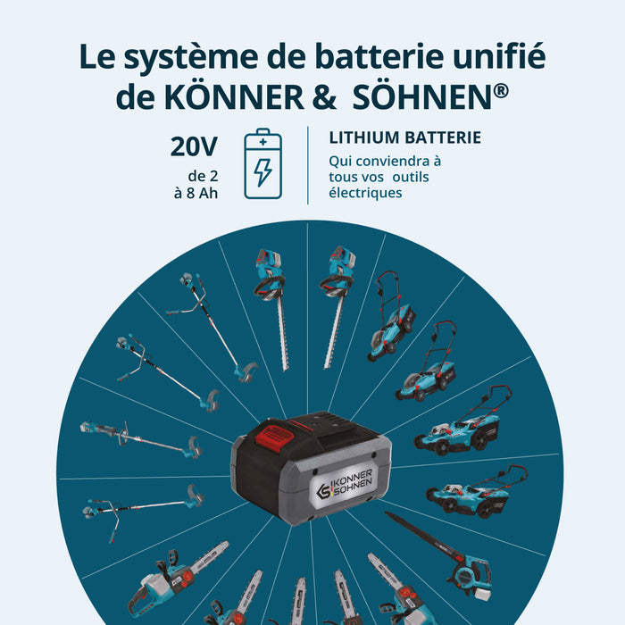 Kit promotionnel pour l'entretien de la pelouse KS 33LM-BCT20V-SET