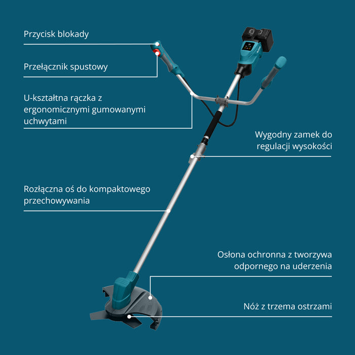 Zestaw promocyjny do pielęgnacji trawnika KS 43LM-BCT40V-SET