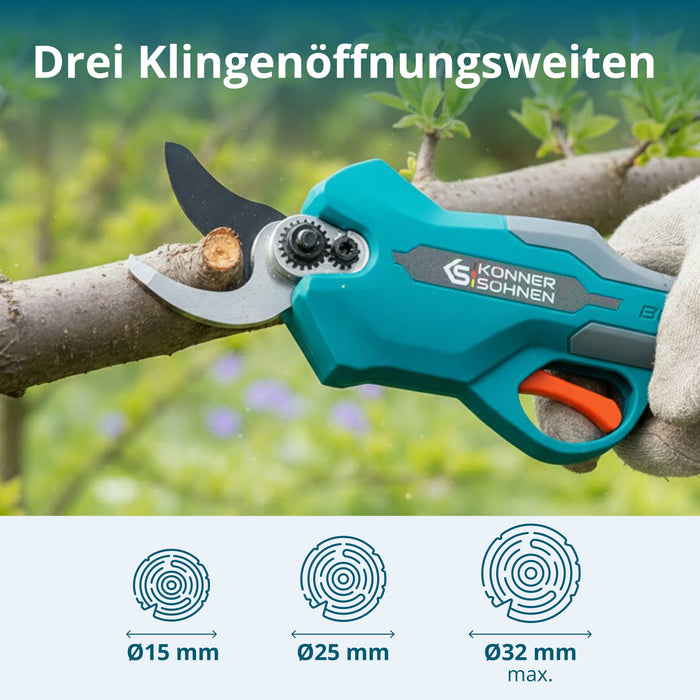 Promotionsset für den Zuschnitt KS MCS-CSP-SET