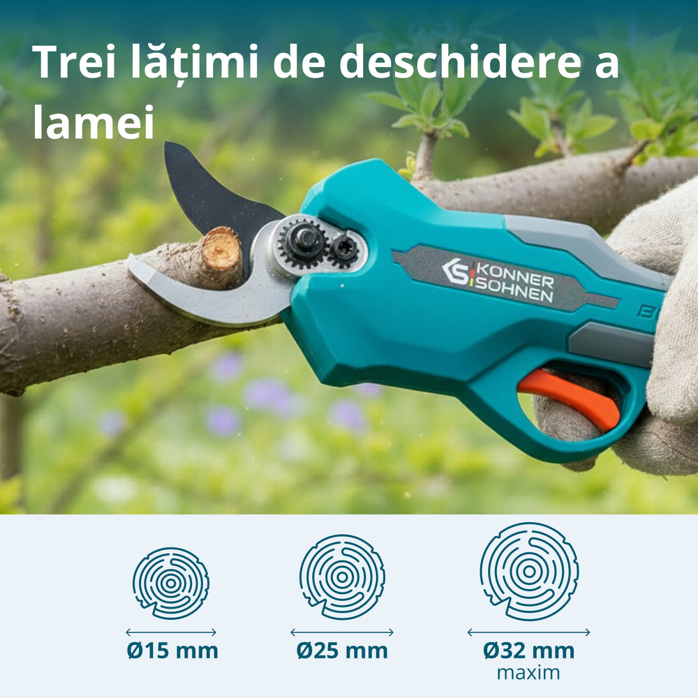 Pachet promoțional pentru tăiere KS MCS-CSP-SET