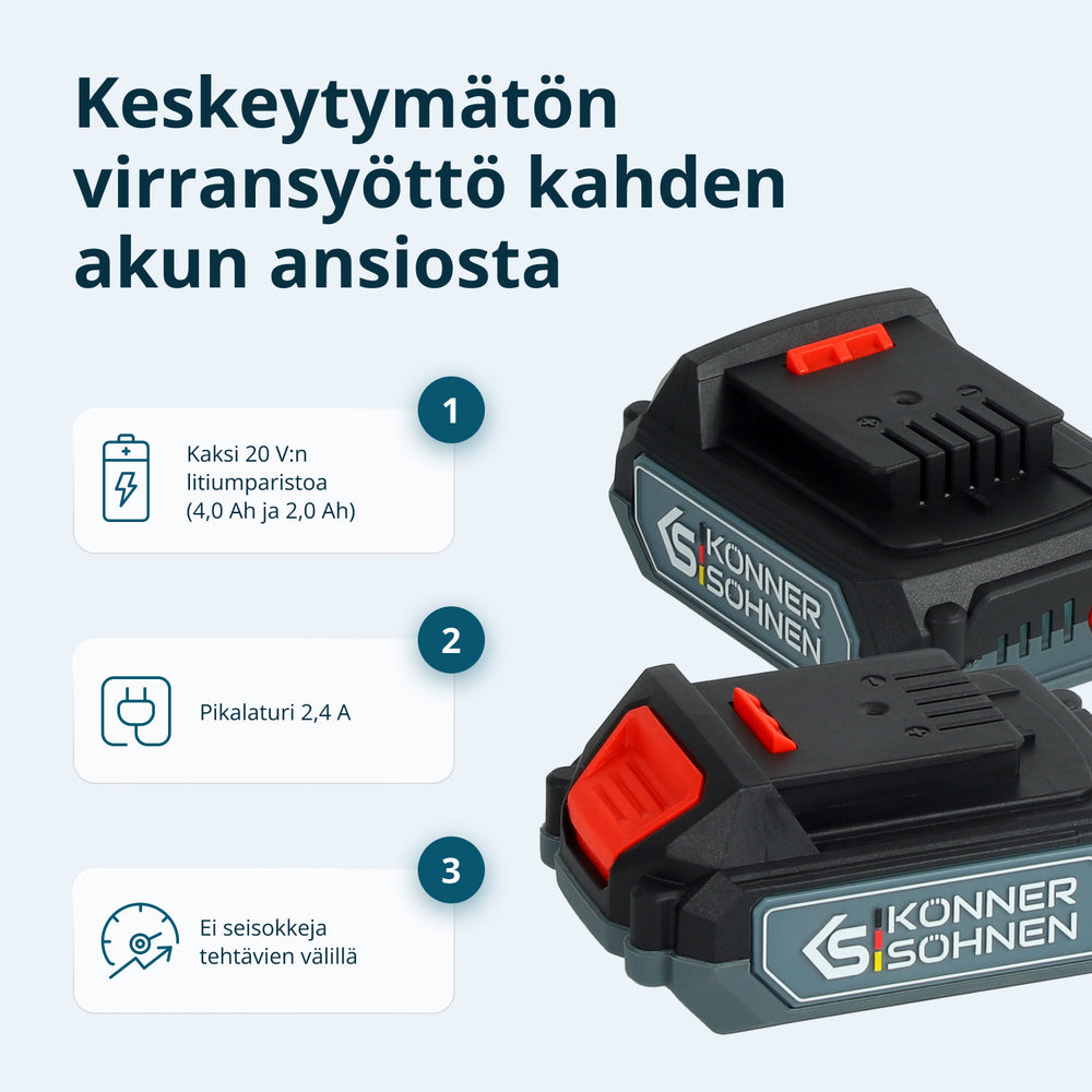Johdoton Master Setti KS IDAGB 20V SET 1 PLUS