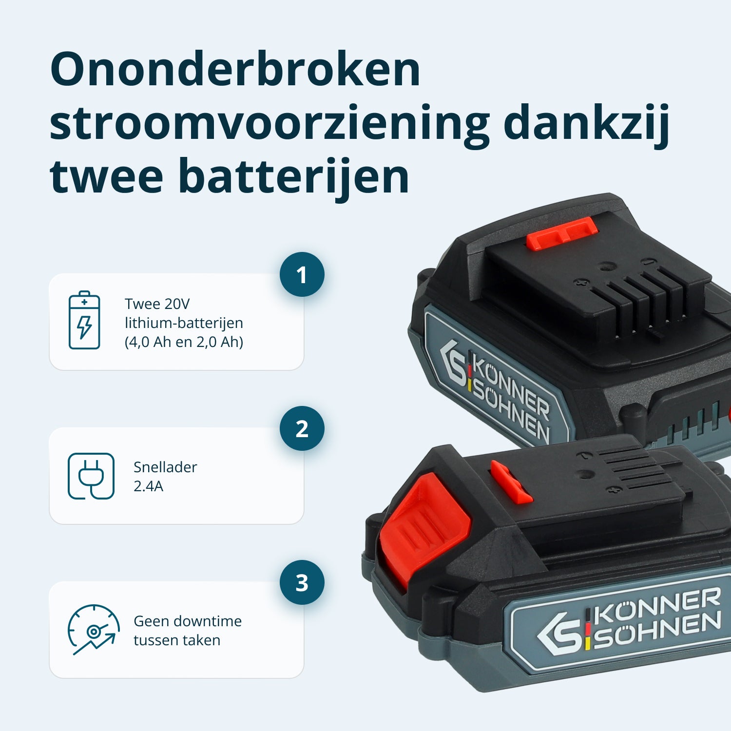 Vezeték nélküli Mester Készlet KS IDAGB 20V KÉSZLET 1