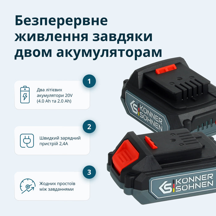 Набір акумуляторного електроінструменту 2-в-1 KS IDAGB 20V SET 1 PLUS
