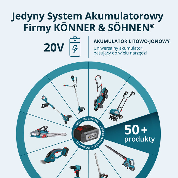 Bezprzewodowy wielofunkcyjny trymer KS MFT-20V 