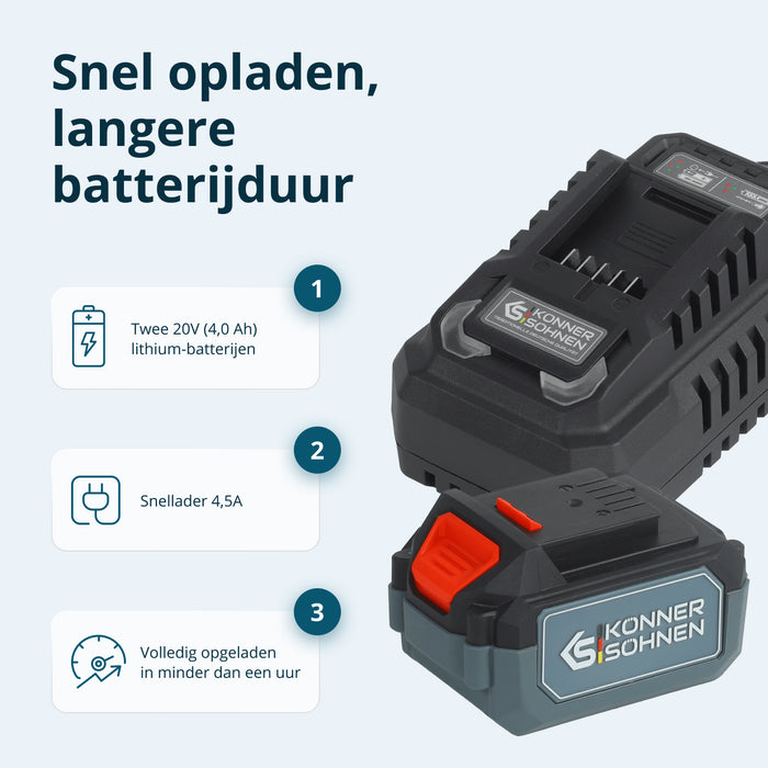 Ασύρματο Σετ Master 3-σε-1 Kit KS RHAGD 20V SET 3 PLUS