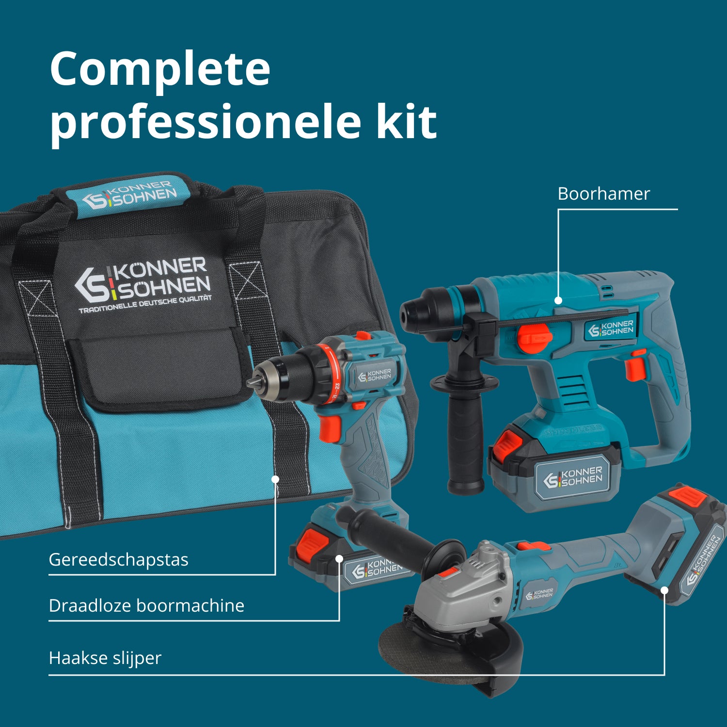 Akumulátorová sada Master 3v1 KS RHAGD 20V SET 3