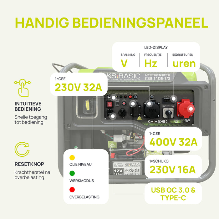 Inverter generátor KSB 110iE-1/3