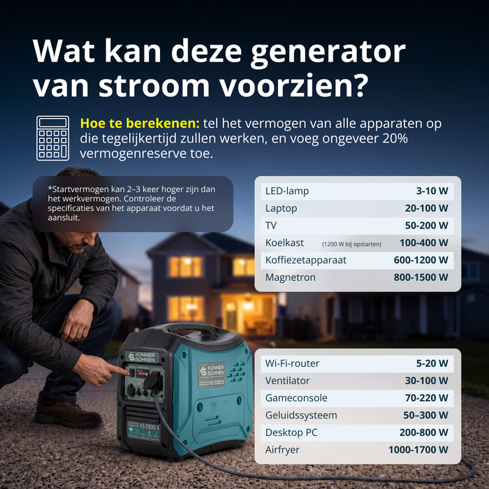 Invertergenerator KS 2000i S