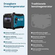 LPG/benzine invertergenerator KS 4000iEG S thumbnail