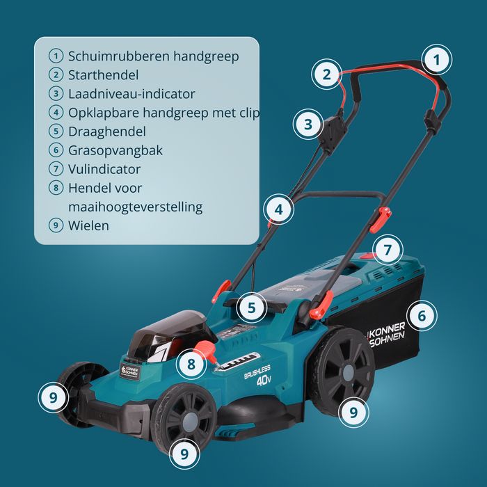 Promotivni Set za Negu Travnjaka KS 43LM-BCT40V-SET