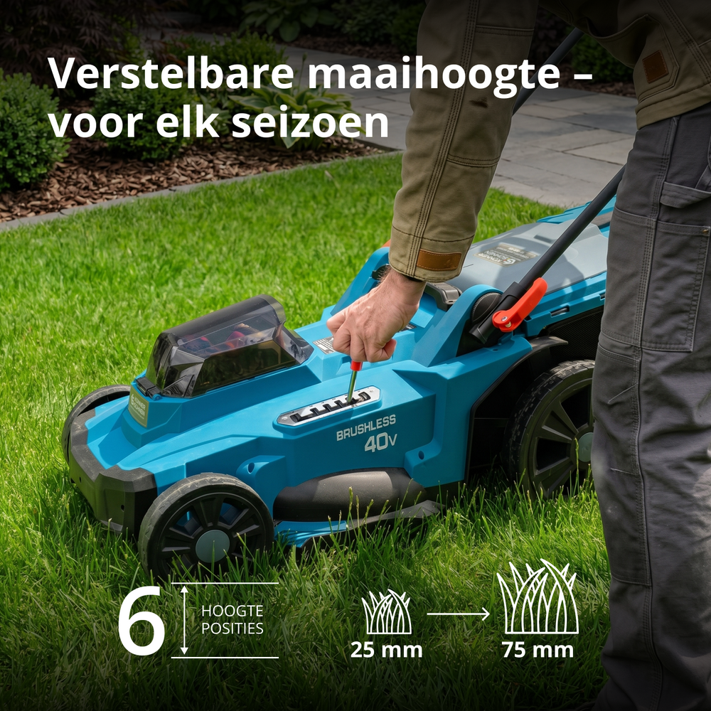 Promotivni Set za Negu Travnjaka KS 43LM-BCT40V-SET