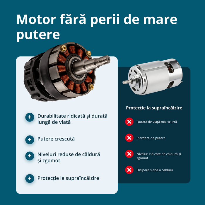 Pachet promoțional KS CPS20V-40 CASE PLUS