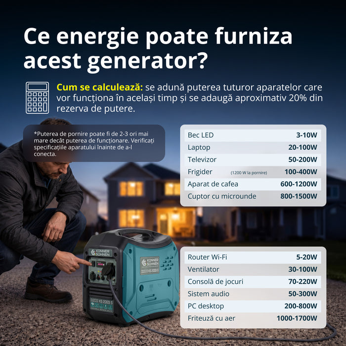 Generator cu inverter KS 2000i S