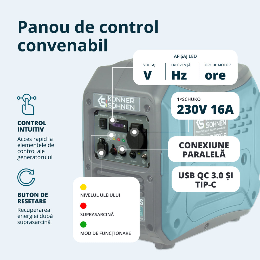 Generator cu inverter KS 2000i S