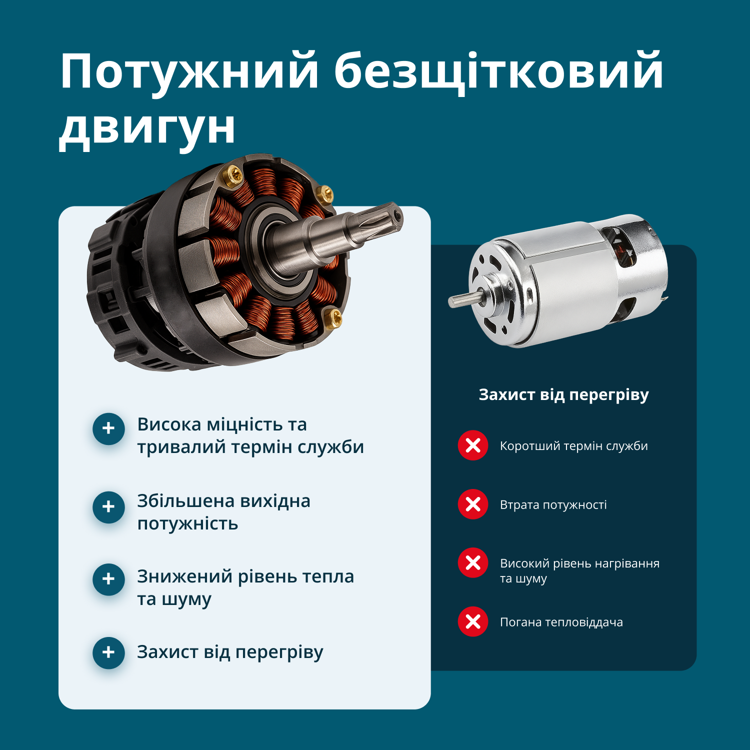 Акумуляторний секатор KS CPS20V-40 Case