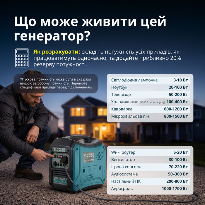 Інверторний генератор KS 2000i S