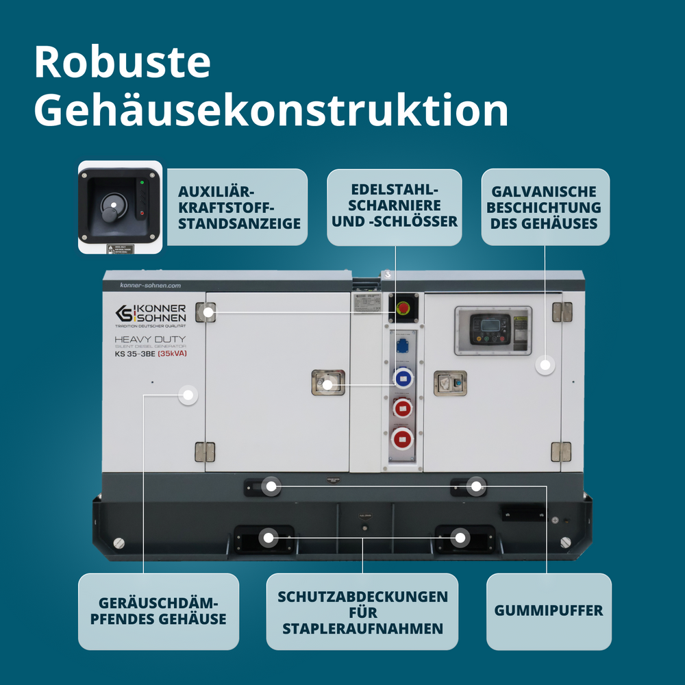 Dreiphasiges Diesel-Kraftwerk KS 35-3BE