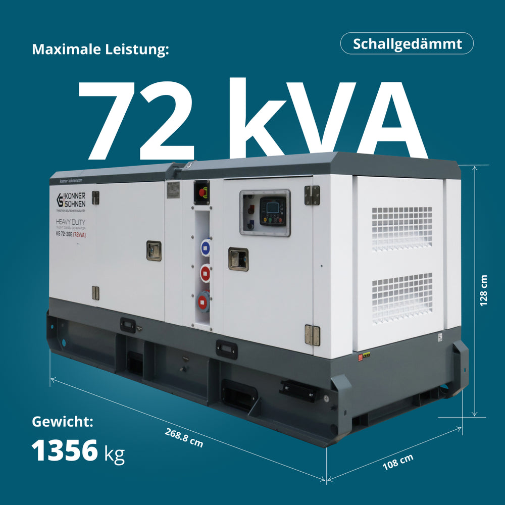 Diesel-Drehstromaggregat KS 72-3BE 