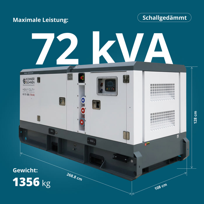 Diesel-Drehstromaggregat KS 72-3BE 