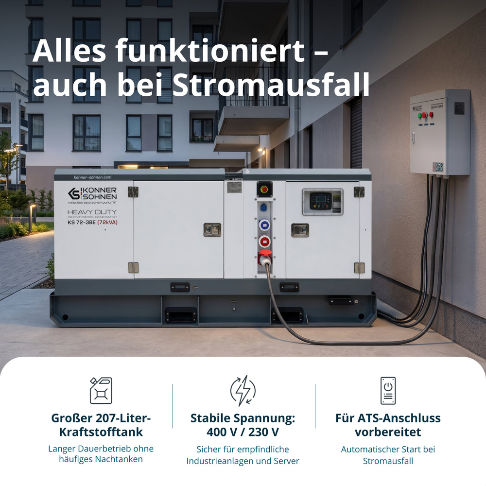 Diesel-Drehstromaggregat KS 72-3BE 