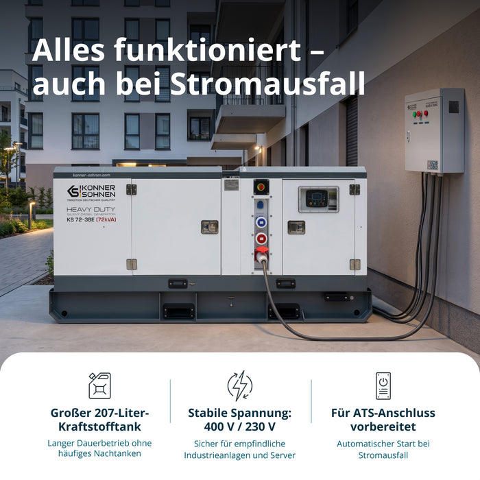 Diesel-Drehstromaggregat KS 72-3BE 