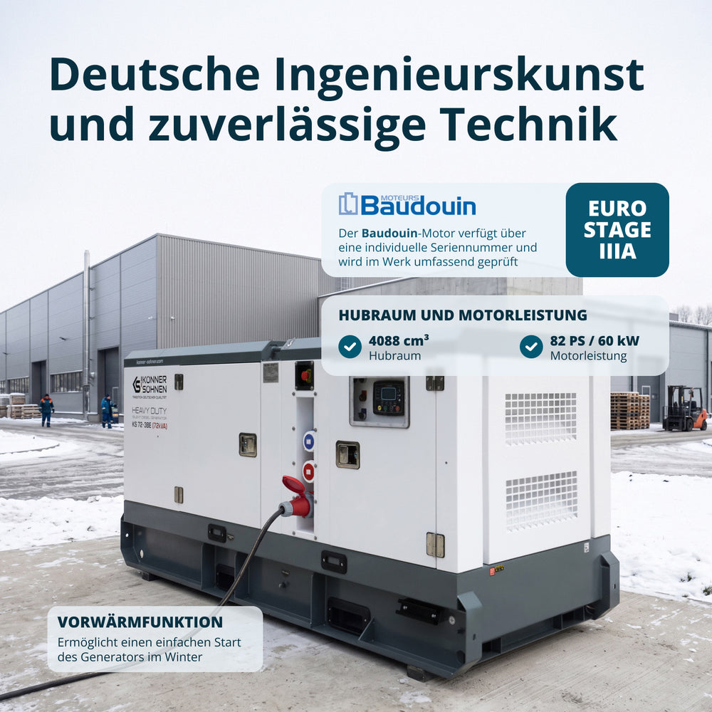 Diesel-Drehstromaggregat KS 72-3BE 
