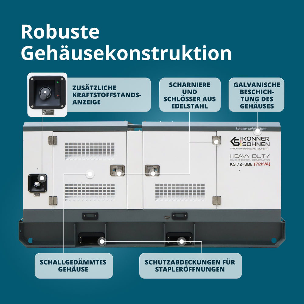 Diesel-Drehstromaggregat KS 72-3BE 