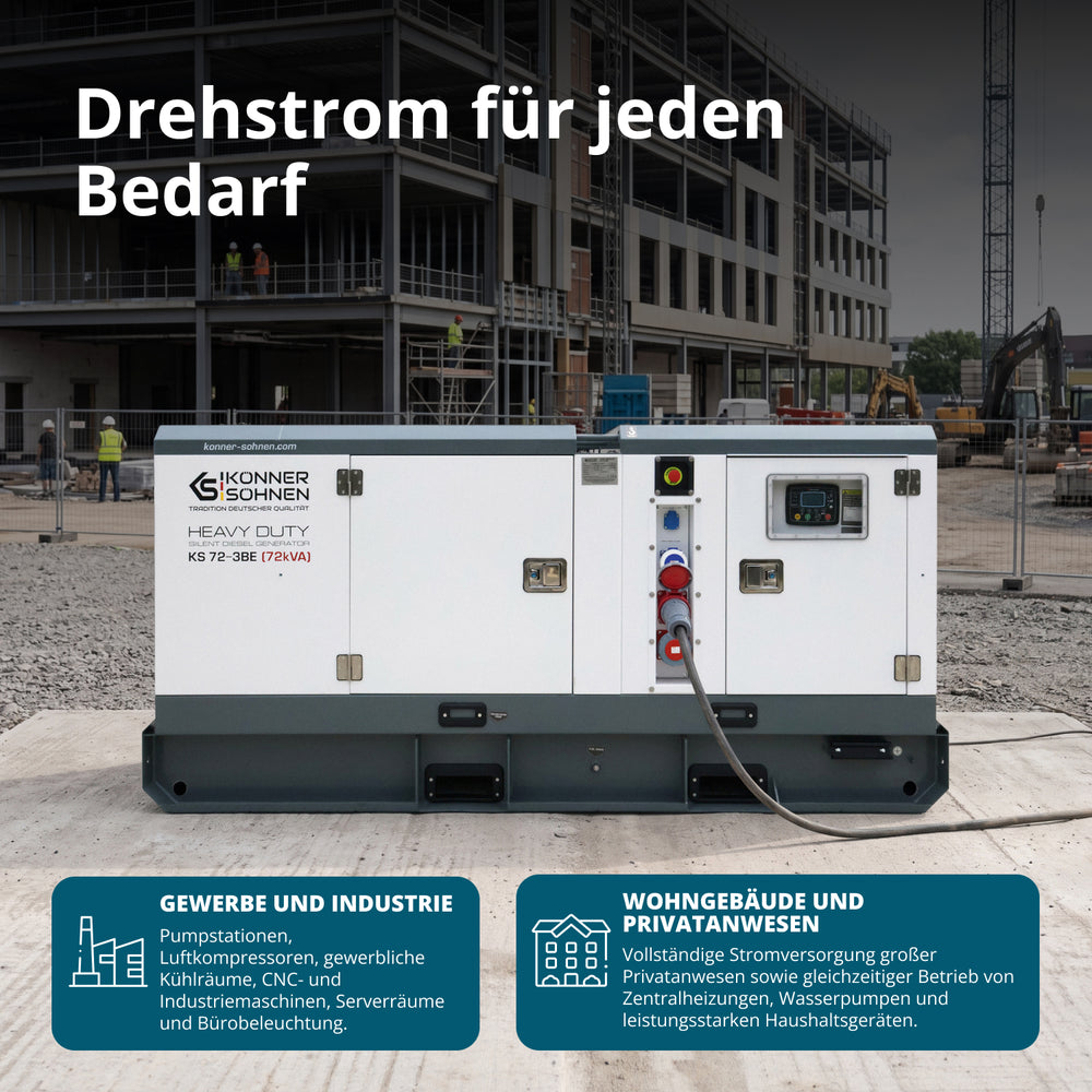 Diesel-Drehstromaggregat KS 72-3BE 