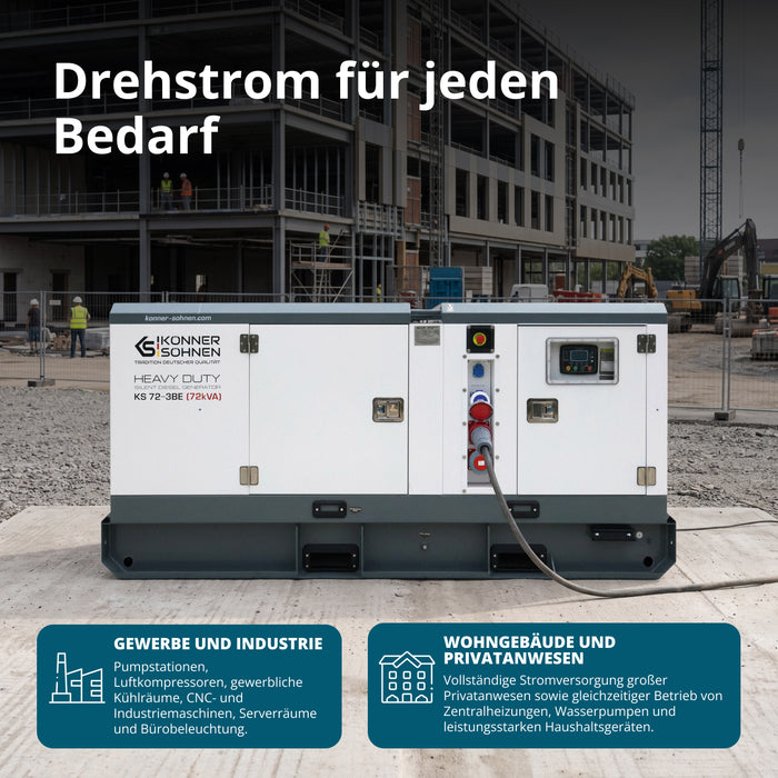 Diesel-Drehstromaggregat KS 72-3BE 