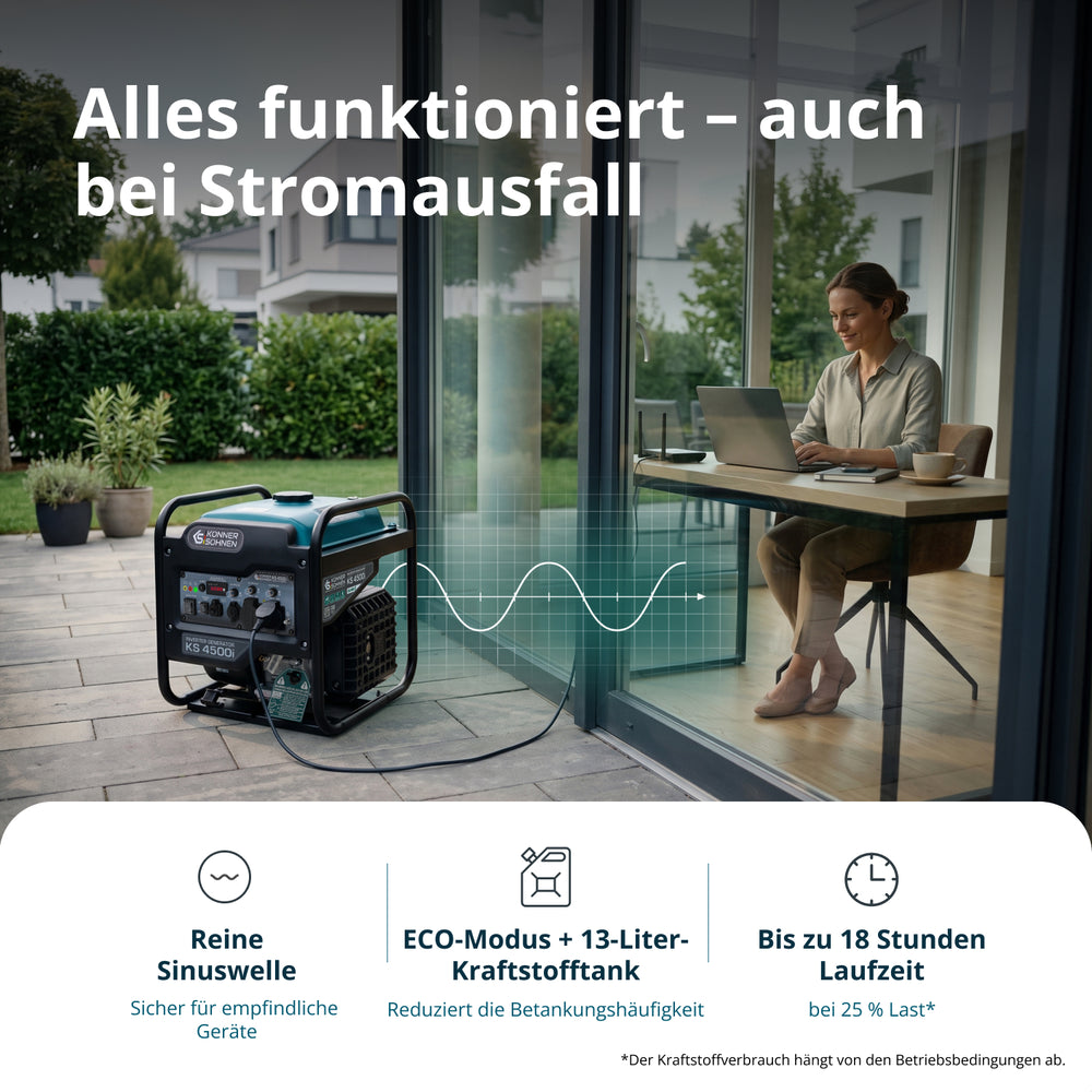 Inverter-Generator KS 4500i