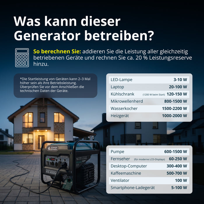 Inverter-Generator KS 4500i