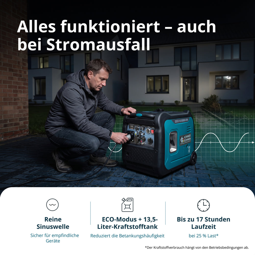 Inverter-Generator KS 5500iE S ATSR
