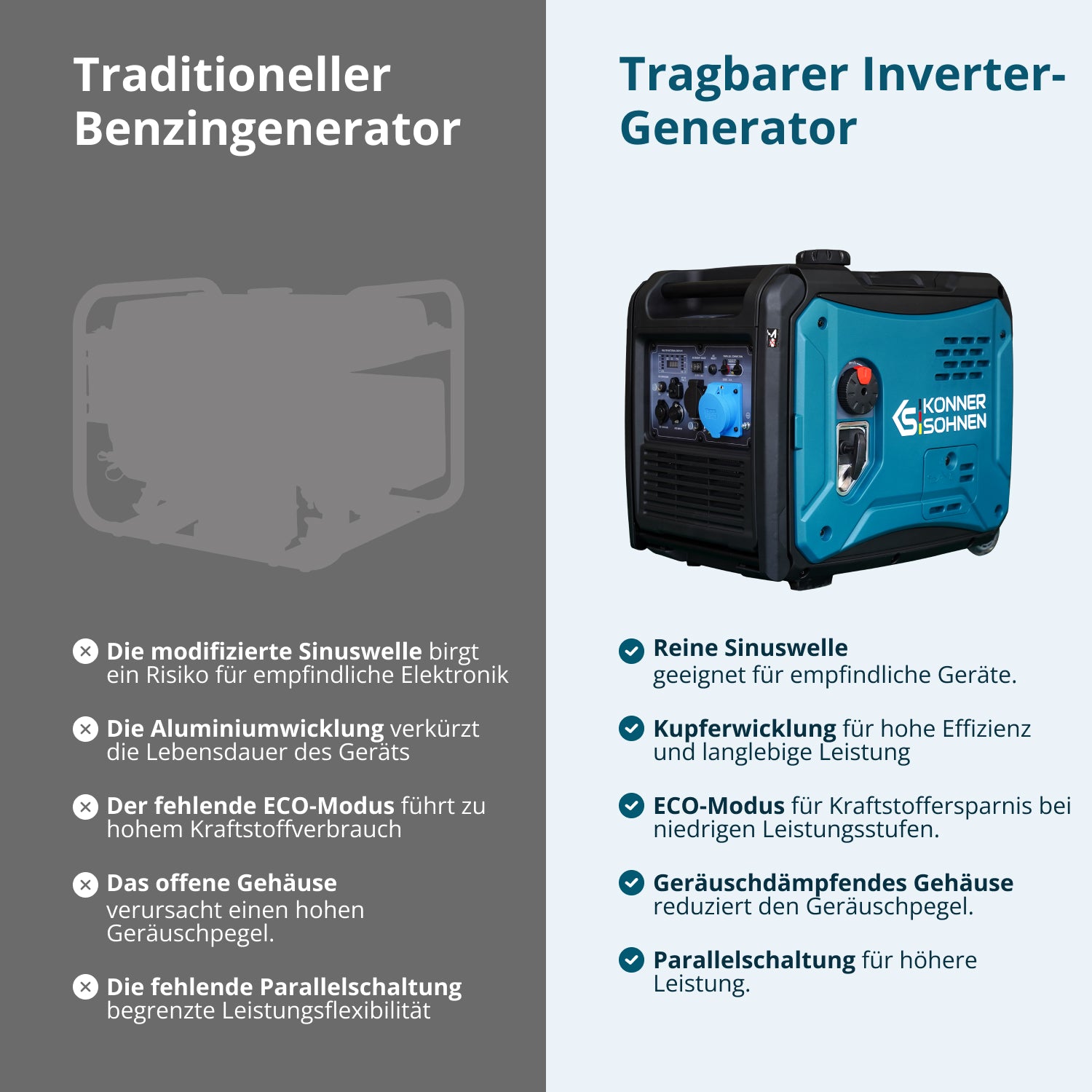Inverter-Generator KS 6000iE S