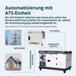 Dieselgenerator KS 16-1/3E thumbnail