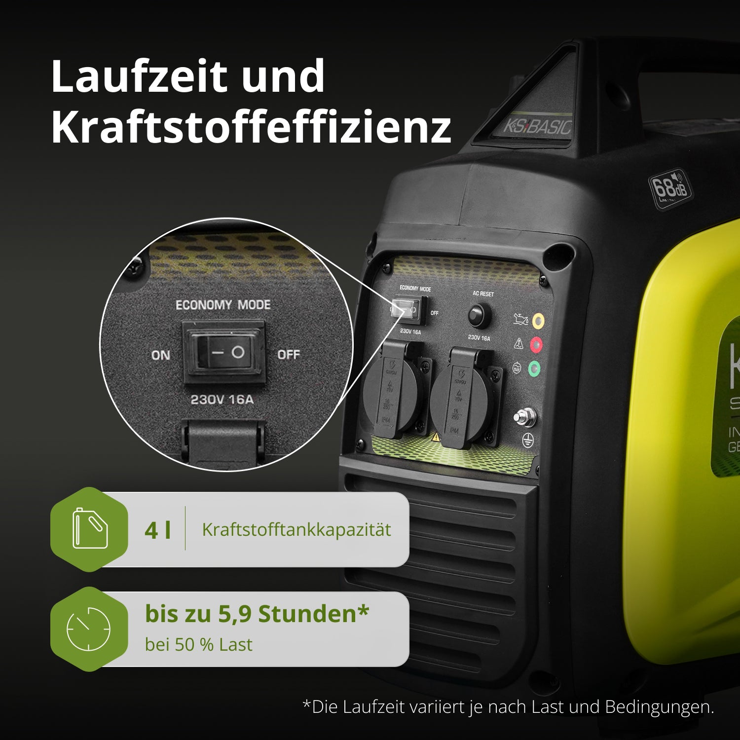 Inverter-Benzingenerator KSB 33i S