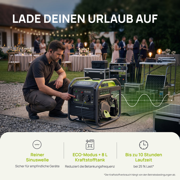 Inverter-Generator KSB 36i