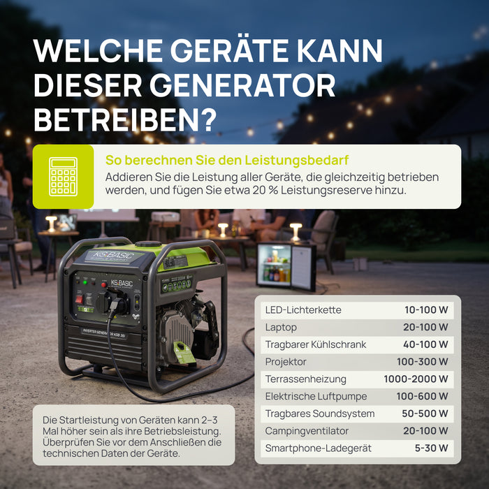 Inverter-Generator KSB 36i