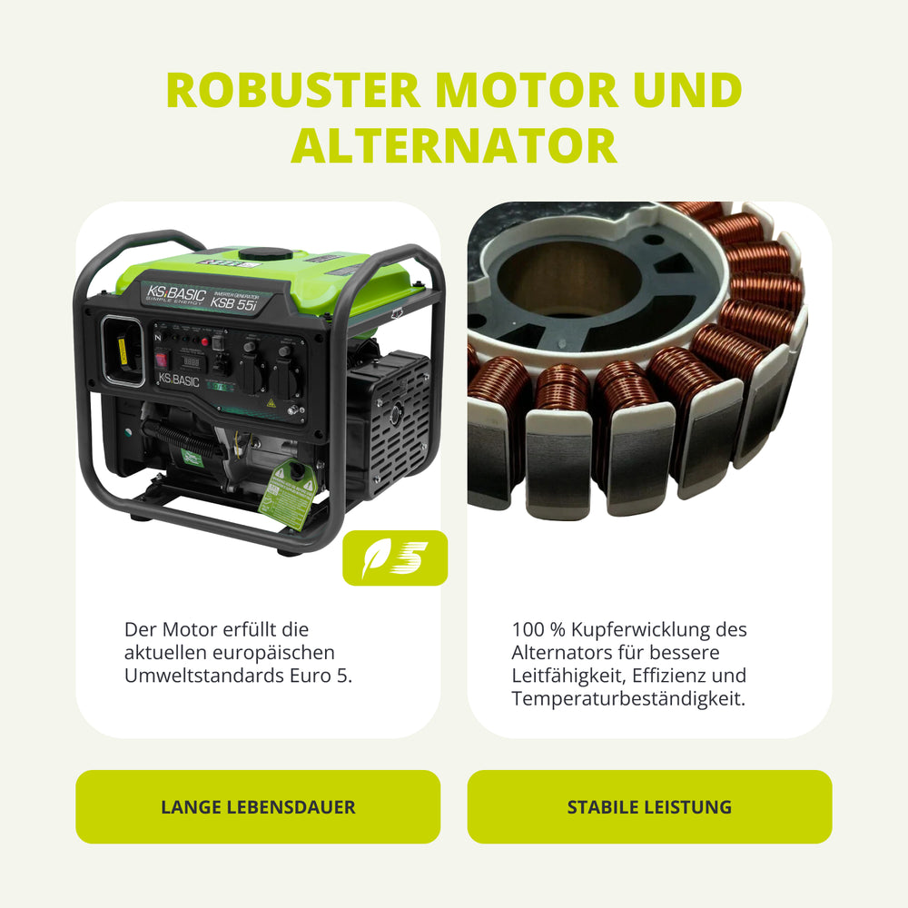 Inverter-Generator KSB 55i 