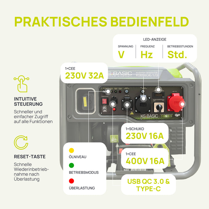 Invertergenerator KSB 80iE-1/3