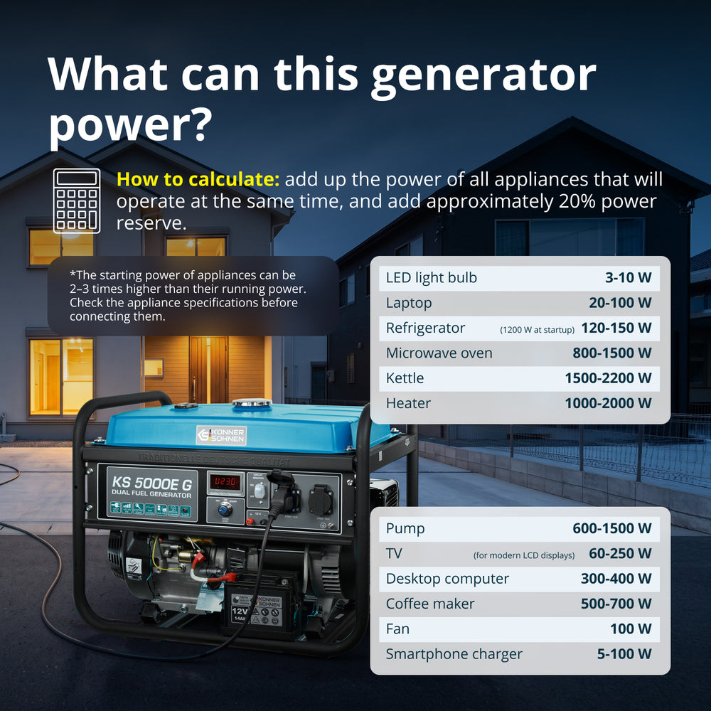 LPG/Gasoline Generator "Könner & Söhnen" KS 5000E G