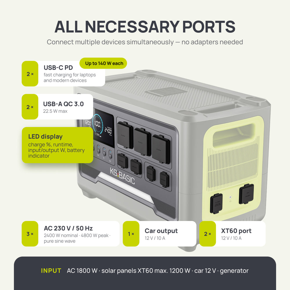 Portable Power Station KSB 1200PS