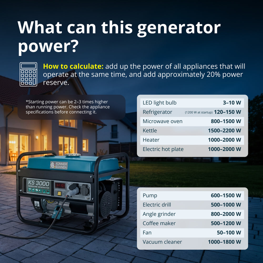 Gasoline generator "Könner & Söhnen" KS 3000