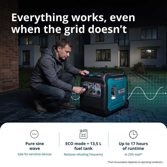 Inverter generator KS 5500iE S ATSR