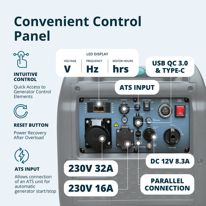 Inverter generator KS 5500iE S ATSR