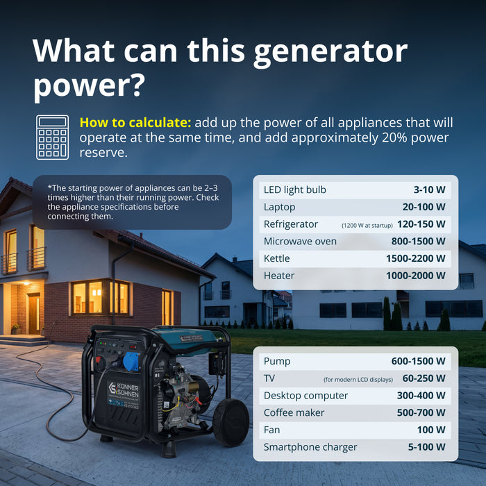 LPG/gasoline inverter generator KS 8100iEG (Refurbished Good)