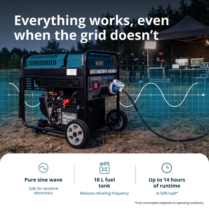 Diesel inverter generator KS 9500iDЕ ATSR