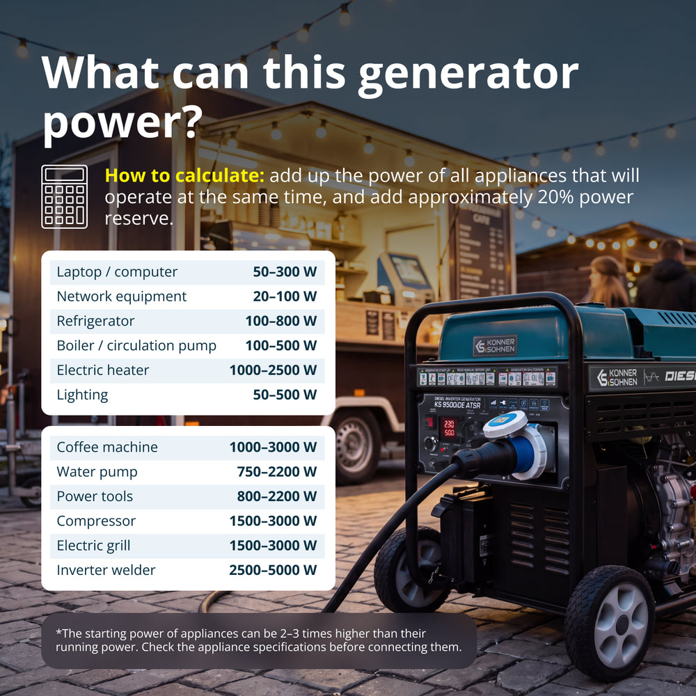 Diesel inverter generator KS 9500iDЕ ATSR