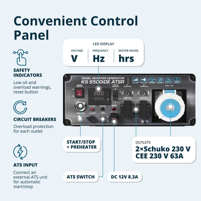 Diesel inverter generator KS 9500iDЕ ATSR