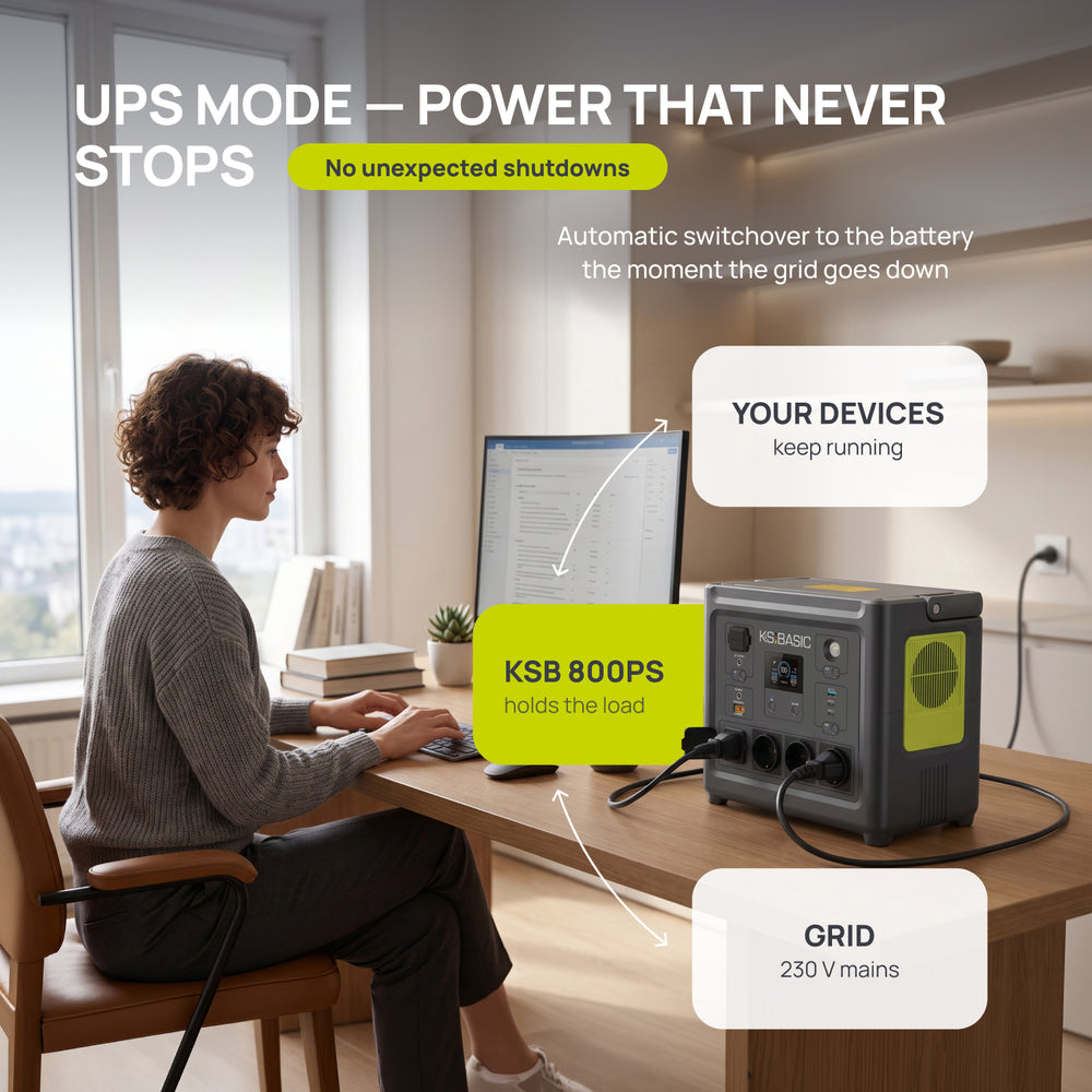 Portable Power Station KSB 800PS